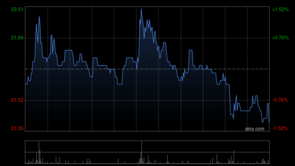 哈尔滨股票配资公司 钧达股份聘任张满良为公司总经理
